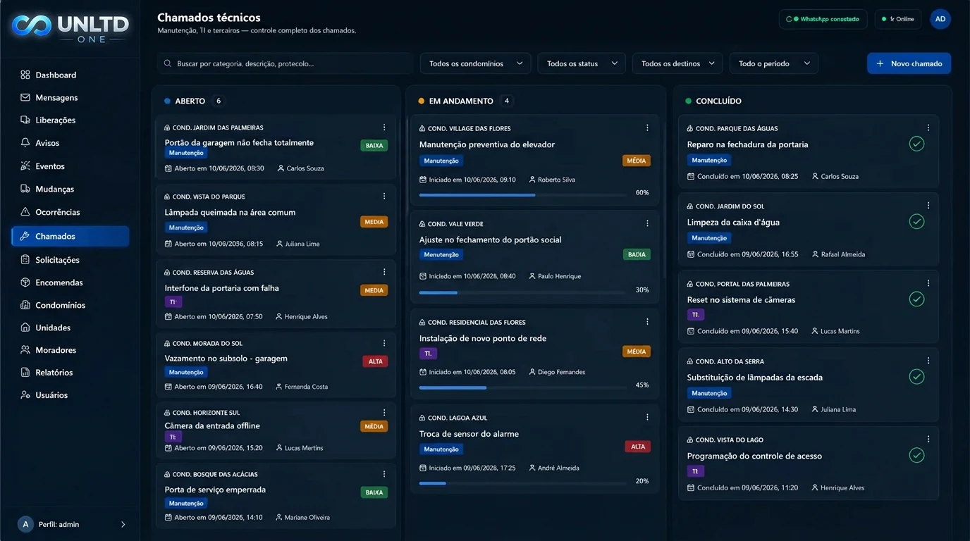 Kanban de chamados técnicos com status em tempo real