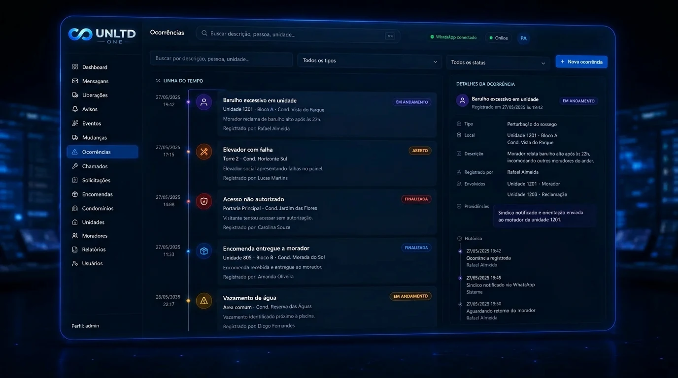 Timeline de ocorrências com auditoria completa